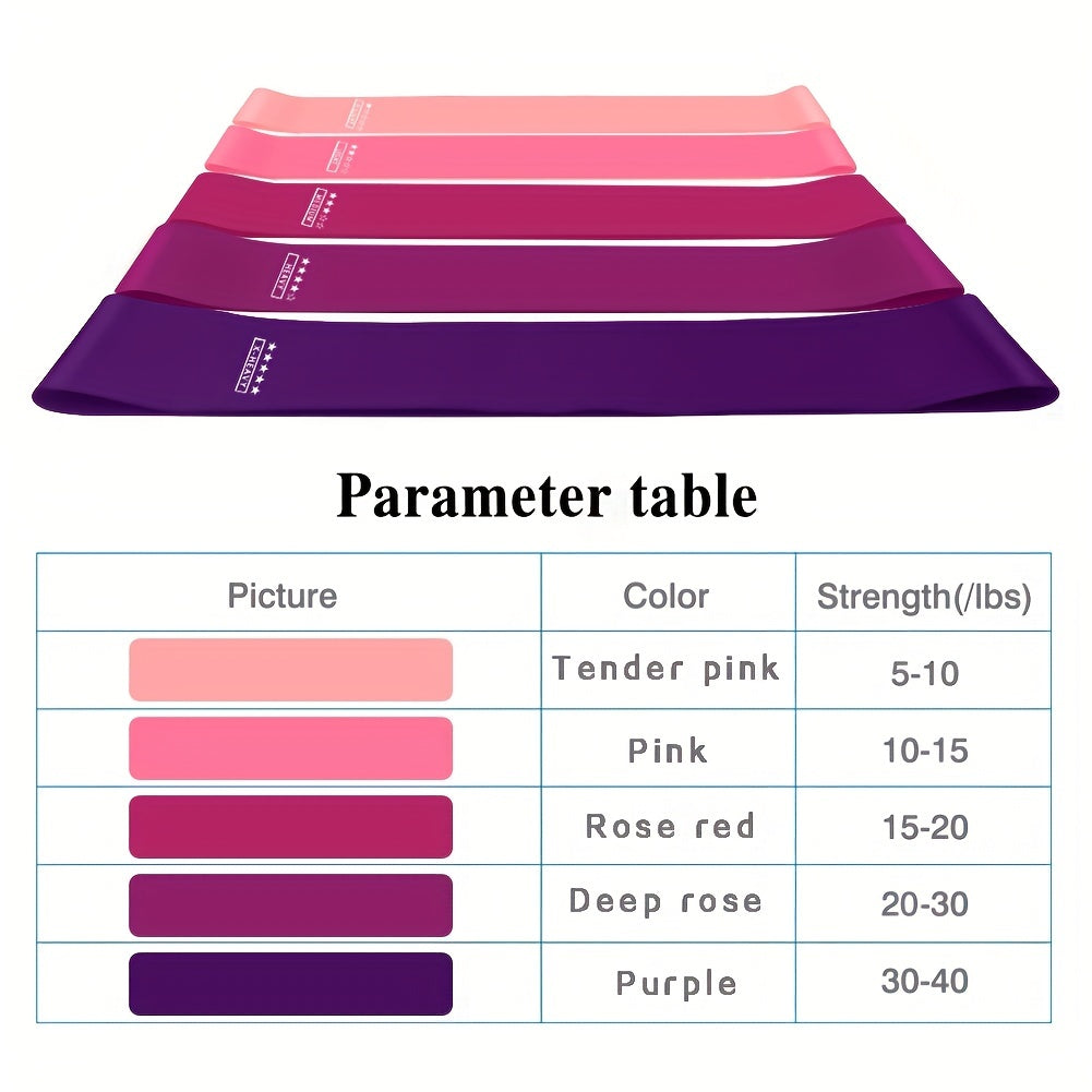 5pcs/set Portable Purple-Haired Gradient Fitness Resistance Bands - Elastic Strength Training Equipment for Yoga, Gym, Pilates | Light Tension, Stackable Design, Mixed Colors, Women'S Weightlifting, Yoga Bands, Gym Workout Ge