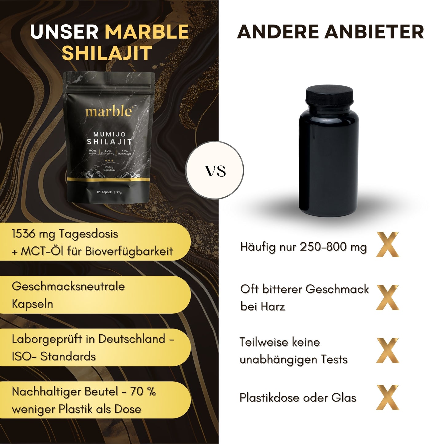 Marble® Shilajit Original Himalayan Capsules with MCT Oil - Mumijo Shilajit 120 Pieces Ultra High Dose in a Bag - 1536 mg Daily Dose Vegan - Filled & Lab Tested in Germany - Made in Germany