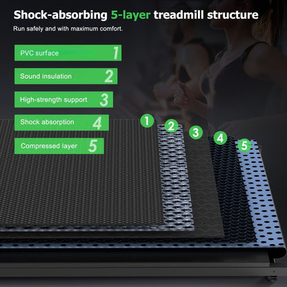 2-in-1 Folding Treadmill, Home Treadmill, 2.0HP Peak DC Motor, 1-12KM/H Speed Adjustment, LED Quad Display 12 Preset Programmes + Triple Mode Switching Music Speaker, Wide Treadmill Belt, Home Fitness Equipment, Home Folding,